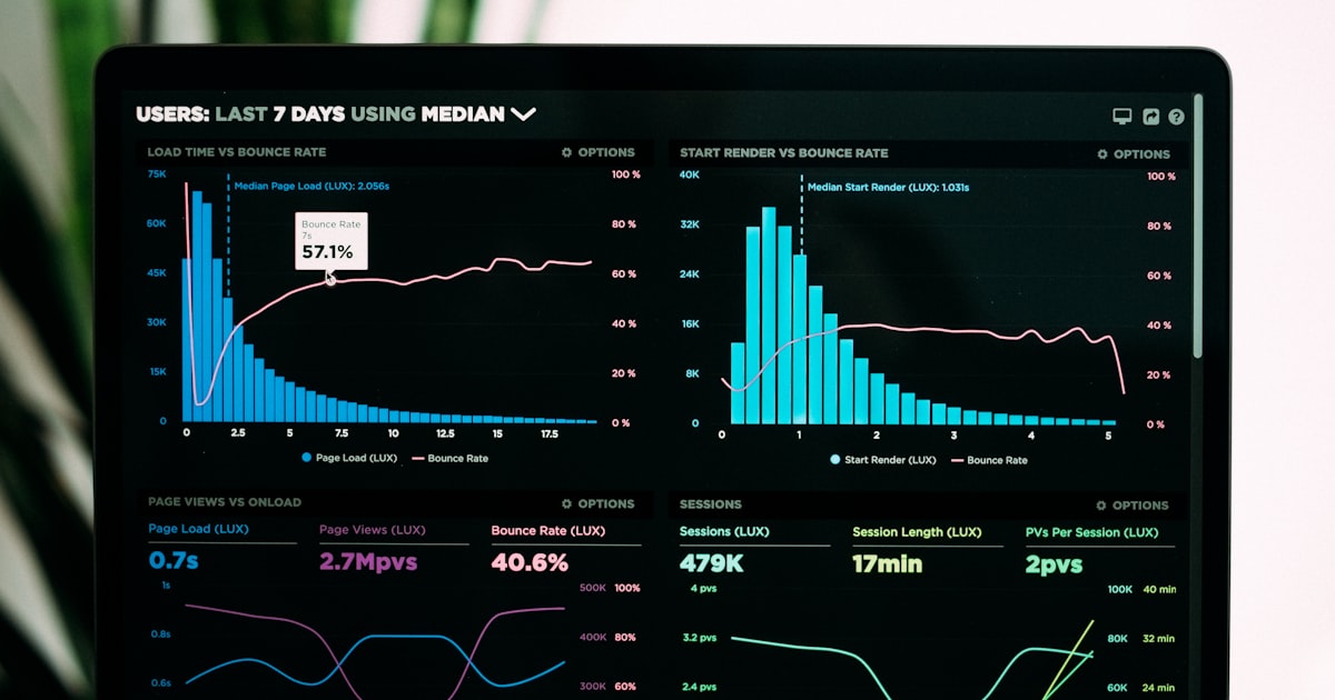 Privacy-Respecting Analytics for $5/month